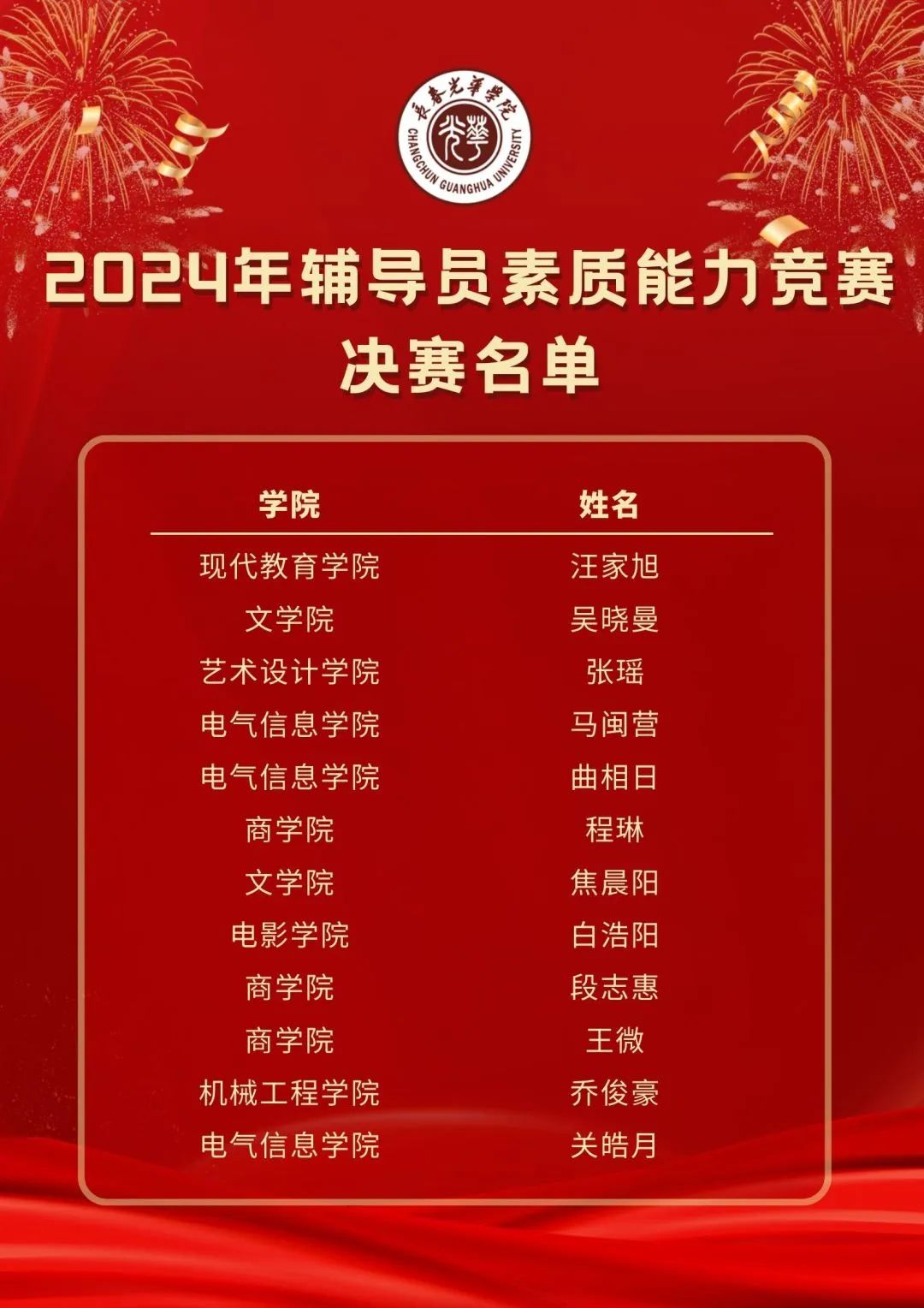26BFC